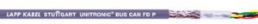 Polyurethane System bus cable, CANopen/DeviceNet, 1-wire, 0.25 mm², AWG 24, purple, 2170272/100