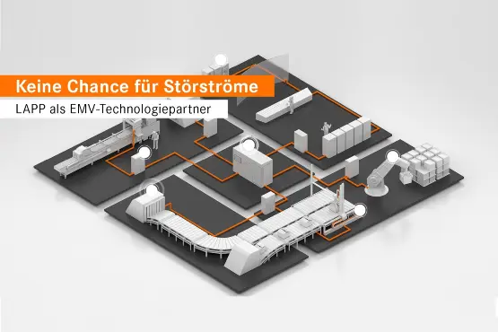 Solutions from LAPP for optimum electromagnetic compatibility in the smart factory