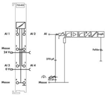 753-453 WAGO Analogmodule Bild 3