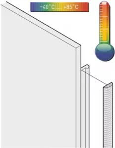 21102-858 SCHROFF Accessories for Enclosures