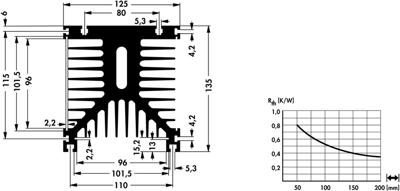 10019043 Fischer Elektronik Kühlkörper Bild 2