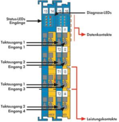 750-663/000-003 WAGO Digitalmodule Bild 2