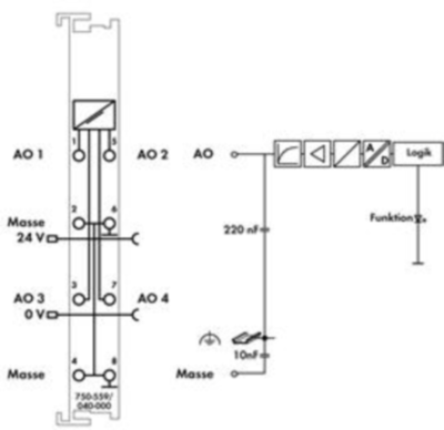 750-559/040-000 WAGO Analog Modules Image 2