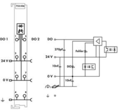 753-506 WAGO Digitalmodule Bild 3