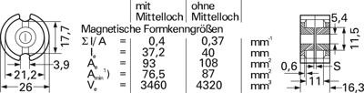 B65671T0250G048 TDK (EPCOS) Ferritkerne