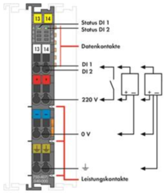 750-407/040-000 WAGO Digitalmodule Bild 2