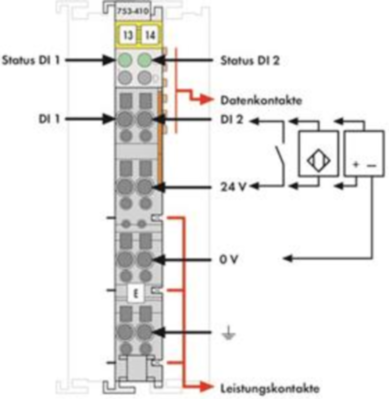 753-410 WAGO Digitalmodule Bild 2