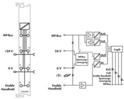 750-643 WAGO Interfacesteckverbinder, Bus Steckverbinder Bild 3