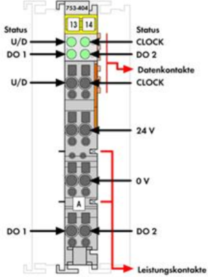 753-404/000-005 WAGO Function and technology modules Image 2