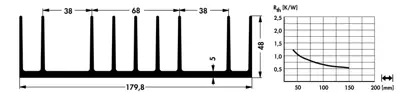 10021164 Fischer Elektronik Kühlkörper Bild 2