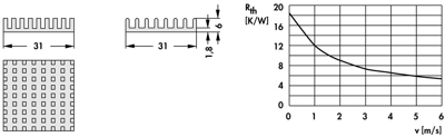 10037033 Fischer Elektronik Kühlkörper Bild 2