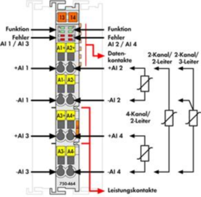 750-464 WAGO Analogmodule Bild 3