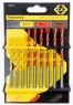 T3113 C.K Tools Bohrer, Fräser, Schleifstiften, Trennscheiben