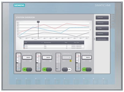 6AV2123-2MB03-0AX0 Siemens HMI