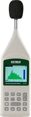 407790A-NIST Extech Luxmeter, Schallpegelmesser, Magnetfeldtester