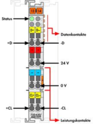 750-630/000-009 WAGO Funktions- und Technologiemodule Bild 2