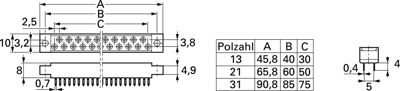 102A10069X CONEC DIN Messerleisten, DIN Federleisten Bild 2