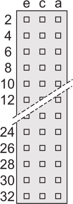 69001-879 SCHROFF Steckverbindersysteme