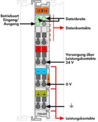 750-622 WAGO Einspeise- und Segmentmodule Bild 3