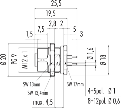 86 0534 1000 00004 binder Sensor-Aktor Rundsteckverbinder Bild 2