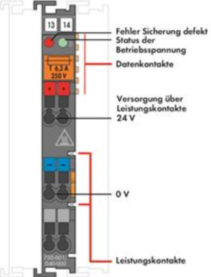 750-601/040-000 WAGO Einspeise- und Segmentmodule Bild 2