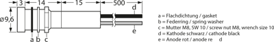 NLD29W903500500 Signallampen, Signalleuchten