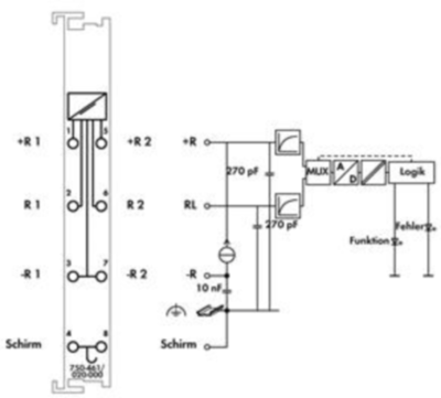 750-461/020-000 WAGO Analogmodule Bild 3