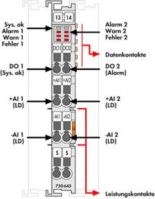 750-645 WAGO Funktions- und Technologiemodule Bild 2