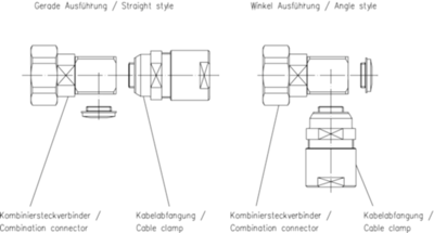 100021321 Telegärtner Zubehör für Koaxialsteckverbinder Bild 2