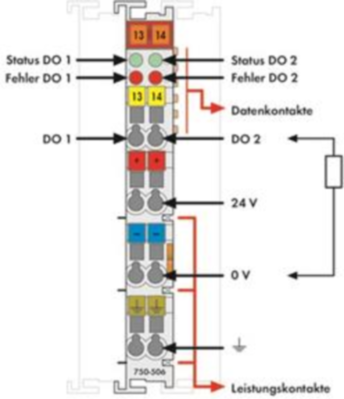 750-506 WAGO Digitalmodule Bild 2