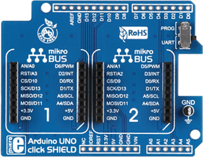 MIKROE-1581 MikroElektronika Single Board Computer