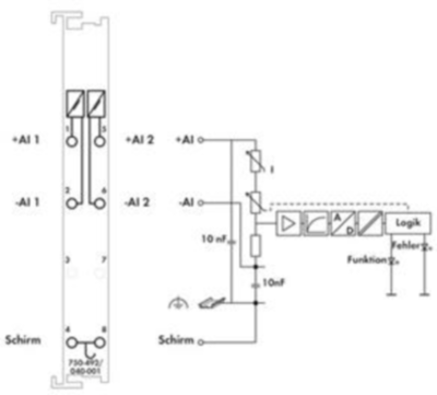 750-492/040-001 WAGO Analogmodule Bild 3