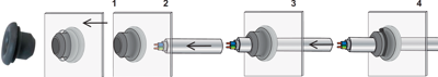 02520510010 SES-Sterling Kabelverschraubungen Bild 1