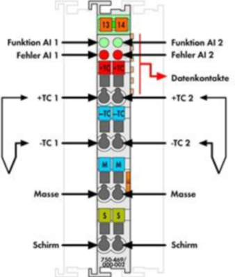 750-469/000-002 WAGO Analogmodule Bild 3