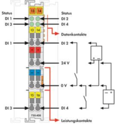 750-408/025-000 WAGO Digitalmodule Bild 2