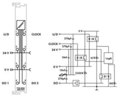 750-404/000-002 WAGO Funktions- und Technologiemodule Bild 3