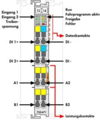 750-671 WAGO Funktions- und Technologiemodule Bild 2