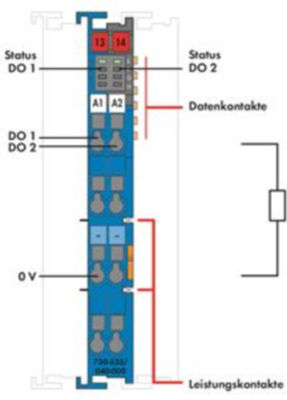 750-535/040-000 WAGO Digitalmodule Bild 2