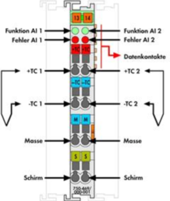 750-469/000-001 WAGO Analogmodule Bild 2