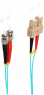 LWL-Duplex-Patchkabel, SC auf ST, 1 m, OM3, Multimode 50/125 µm