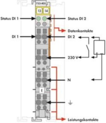 753-405 WAGO Digitalmodule Bild 2