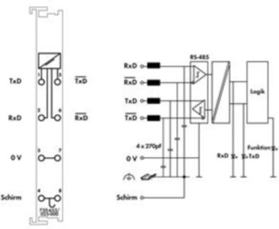 750-653/025-000 WAGO Schnittstellen Bild 3