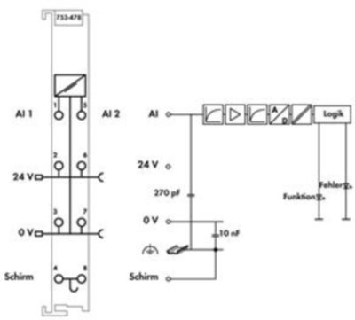 753-478 WAGO Analogmodule Bild 3