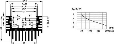 10046092 Fischer Elektronik Kühlkörper Bild 2