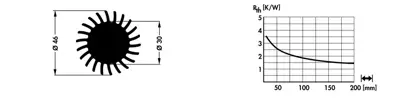 10127574 Fischer Elektronik Kühlkörper Bild 2