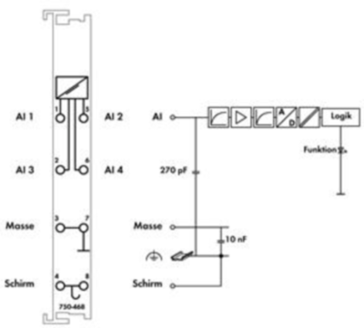 750-468 WAGO Analogmodule Bild 3