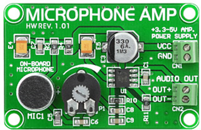 MIKROE-333 MikroElektronika Single Board Computer