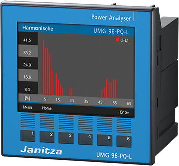 UMG 96-PQ-L IT(KL.S,TN/TT /IT-NETZE,230V Janitza Netzanalysatoren Bild 1