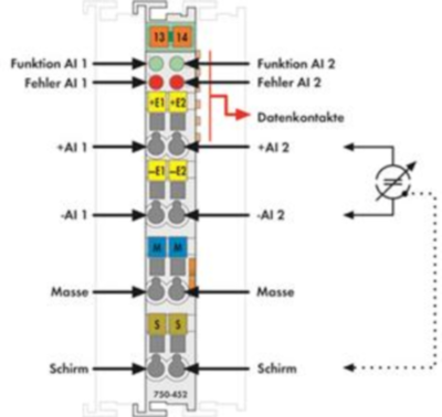 750-452 WAGO Analogmodule Bild 3