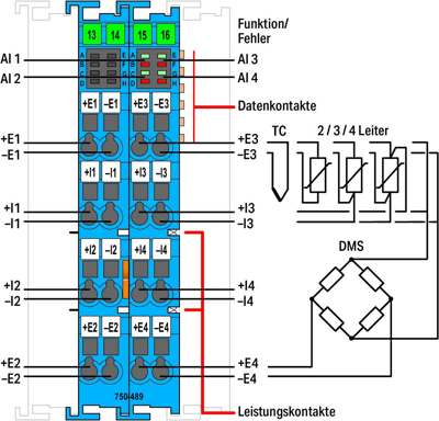 750-489 WAGO Analogmodule Bild 2